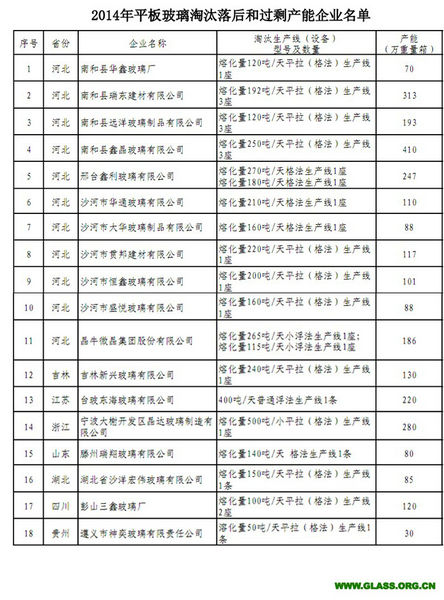 點擊打開原圖