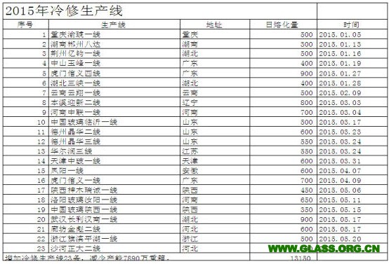 點擊打開原圖